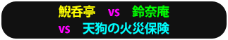 鯢呑亭vs鈴奈庵vs天狗の火災保険